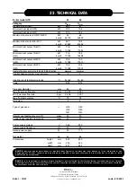 Preview for 68 page of Baxi 45 HTE Installation, Operation And Maintenance Manual