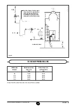 Preview for 123 page of Baxi 45 HTE Installation, Operation And Maintenance Manual