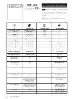 Preview for 30 page of Baxi 5130243 Kit Instructions