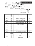 Preview for 31 page of Baxi 5130243 Kit Instructions