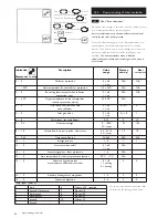 Preview for 34 page of Baxi 5130243 Kit Instructions