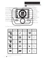 Preview for 4 page of Baxi 720644701 Installation & User'S Instructions