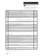 Preview for 14 page of Baxi 720644701 Installation & User'S Instructions