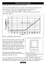 Preview for 10 page of Baxi 750 Installer'S Manual