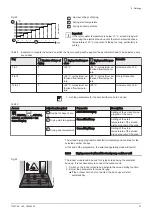 Предварительный просмотр 61 страницы Baxi Assure AWHP-IDU 4-8 E Installation And Service Manual