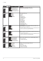 Предварительный просмотр 70 страницы Baxi Assure AWHP-IDU 4-8 E Installation And Service Manual