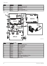 Предварительный просмотр 98 страницы Baxi Assure AWHP-IDU 4-8 E Installation And Service Manual