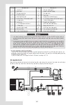 Предварительный просмотр 28 страницы Baxi Assure Mono 12 Installation And Owner'S Manual