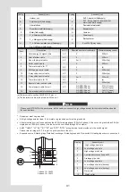 Предварительный просмотр 46 страницы Baxi Assure Mono 12 Installation And Owner'S Manual