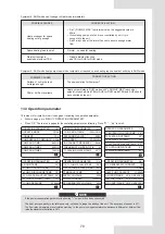 Предварительный просмотр 75 страницы Baxi Assure Mono 12 Installation And Owner'S Manual