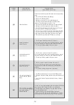 Предварительный просмотр 77 страницы Baxi Assure Mono 12 Installation And Owner'S Manual