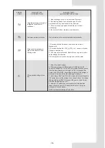 Предварительный просмотр 81 страницы Baxi Assure Mono 12 Installation And Owner'S Manual