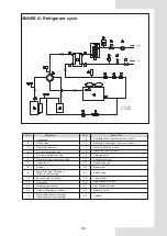 Предварительный просмотр 87 страницы Baxi Assure Mono 12 Installation And Owner'S Manual