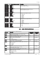 Предварительный просмотр 63 страницы Baxi AWHP 22 TR-2 Installation And Service Manual