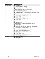 Предварительный просмотр 34 страницы Baxi AWHP 22 TR-2 User Manual