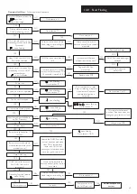 Preview for 43 page of Baxi BAXI COMBI INSTANT 105 HE Installation & Servicing Instructions Manual