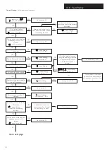 Preview for 44 page of Baxi BAXI COMBI INSTANT 105 HE Installation & Servicing Instructions Manual