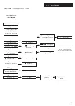 Preview for 45 page of Baxi BAXI COMBI INSTANT 105 HE Installation & Servicing Instructions Manual
