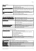 Preview for 9 page of Baxi BC ACS 150 SPLIT Installation And Service Manual