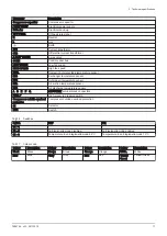 Preview for 17 page of Baxi BC ACS 150 SPLIT Installation And Service Manual