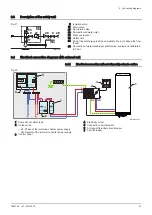 Preview for 27 page of Baxi BC ACS 150 SPLIT Installation And Service Manual