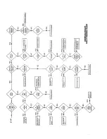 Preview for 13 page of Baxi Bermuda 552 Installation And Servicing Instructions