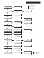 Preview for 35 page of Baxi Bermuda BBU 15 HE Installation & Servicing Instructions Manual