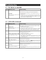 Preview for 53 page of Baxi Bioflo 12 kW Pear User Operating Instructions Manual