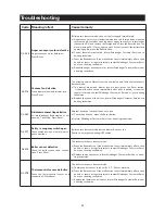 Preview for 56 page of Baxi Bioflo 12 kW Pear User Operating Instructions Manual