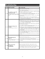 Preview for 58 page of Baxi Bioflo 12 kW Pear User Operating Instructions Manual