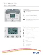 Baxi Boiler control panel Quick Reference Manual preview