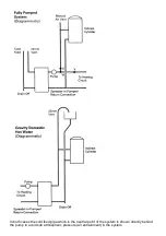 Предварительный просмотр 14 страницы Baxi BOSTON 40 OF Installation And Servicing Instructions