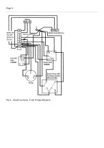 Предварительный просмотр 15 страницы Baxi BOSTON 40 OF Installation And Servicing Instructions