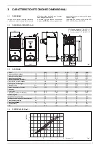 Предварительный просмотр 5 страницы Baxi BPI-Eco 1.250 Manual