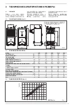 Предварительный просмотр 15 страницы Baxi BPI-Eco 1.250 Manual