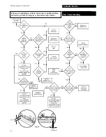 Preview for 18 page of Baxi Brazilia F 5S Installation And Owner'S Manual