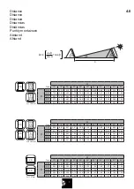 Preview for 7 page of Baxi C250V Installation Manual