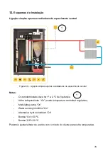 Preview for 154 page of Baxi CBP Matic 18 Manual