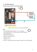 Preview for 236 page of Baxi CBP Matic 18 Manual