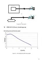 Preview for 242 page of Baxi CBP Matic 18 Manual