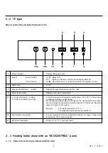 Preview for 3 page of Baxi CHAPPEE NXR4 User Manual