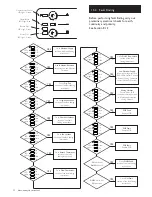 Предварительный просмотр 50 страницы Baxi Combi 100 HE Plus Installation & Servicing Instructions Manual