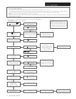 Preview for 52 page of Baxi Combi 105 HE Installation & Servicing Instructions Manual