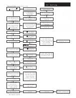 Preview for 53 page of Baxi Combi 105 HE Installation & Servicing Instructions Manual