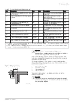 Предварительный просмотр 33 страницы Baxi Combi 200 Installation And Service Manual