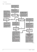 Preview for 50 page of Baxi Combi 200 Installation And Service Manual