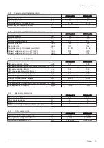 Preview for 15 page of Baxi COMBI 224 Installation And Service Manual