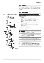 Предварительный просмотр 27 страницы Baxi COMBI 224 Installation And Service Manual