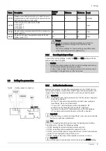 Предварительный просмотр 57 страницы Baxi COMBI 224 Installation And Service Manual