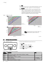 Предварительный просмотр 58 страницы Baxi COMBI 224 Installation And Service Manual